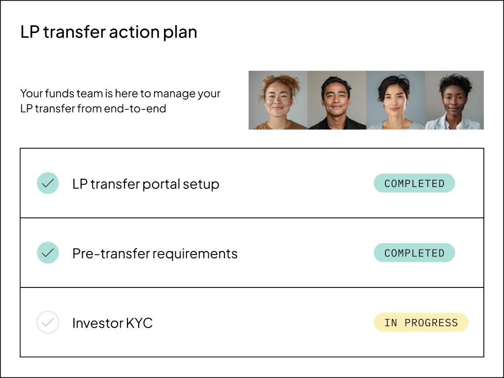 Carta Law - Fund Services - Attorney-led transfers