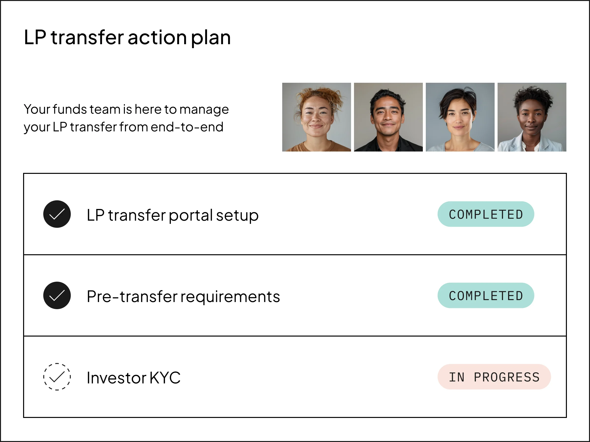 Carta Law - Fund Services - Attorney-led transfers