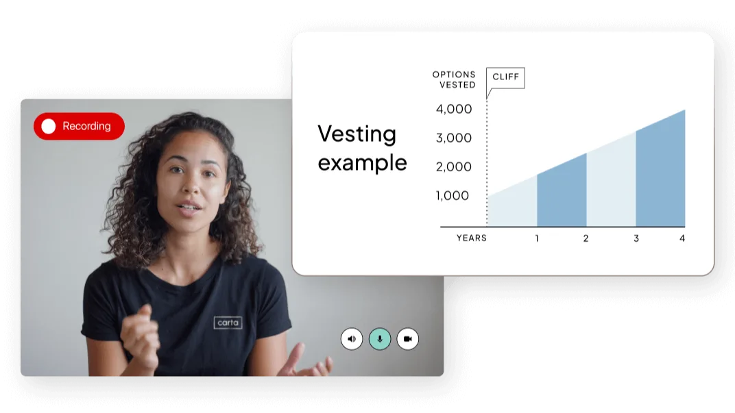 UI of vesting example and cliff period for employees with image of woman as equity advisor