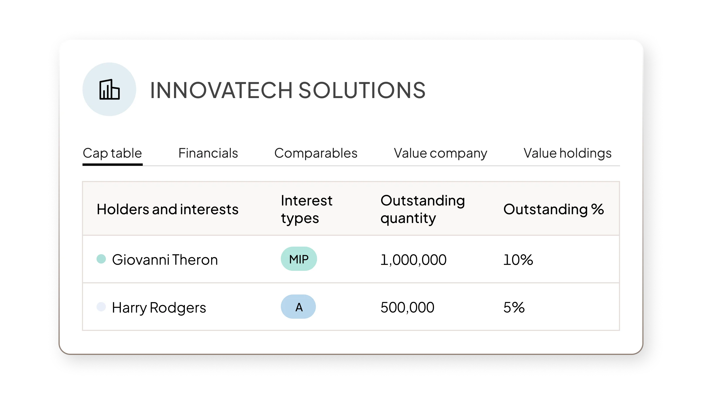 Unlock strategic insights - UK