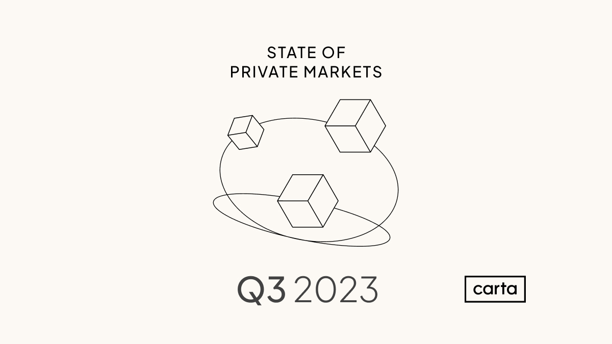 State of Private Markets: Q3 2023