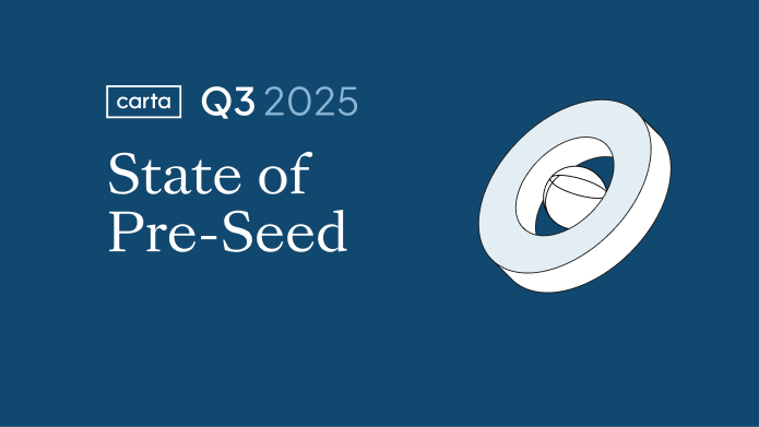 State of Pre-Seed Q3 2025