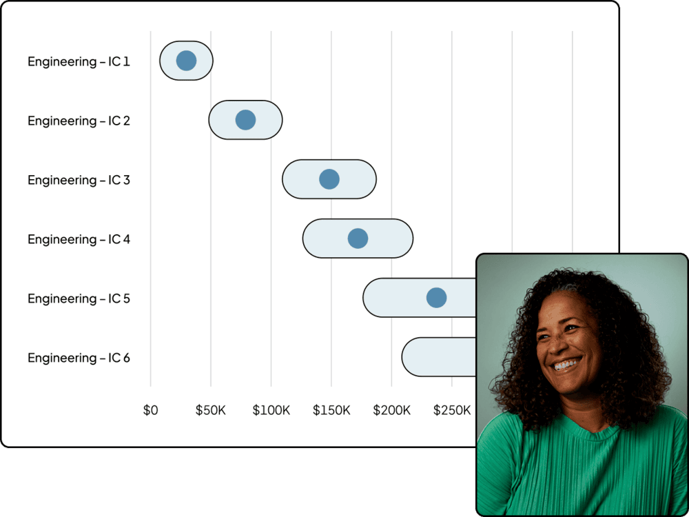 HP-Carousel-Compensation-Management-opt