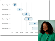 Carta Equity Management Solutions Carta Equity Management Solutions