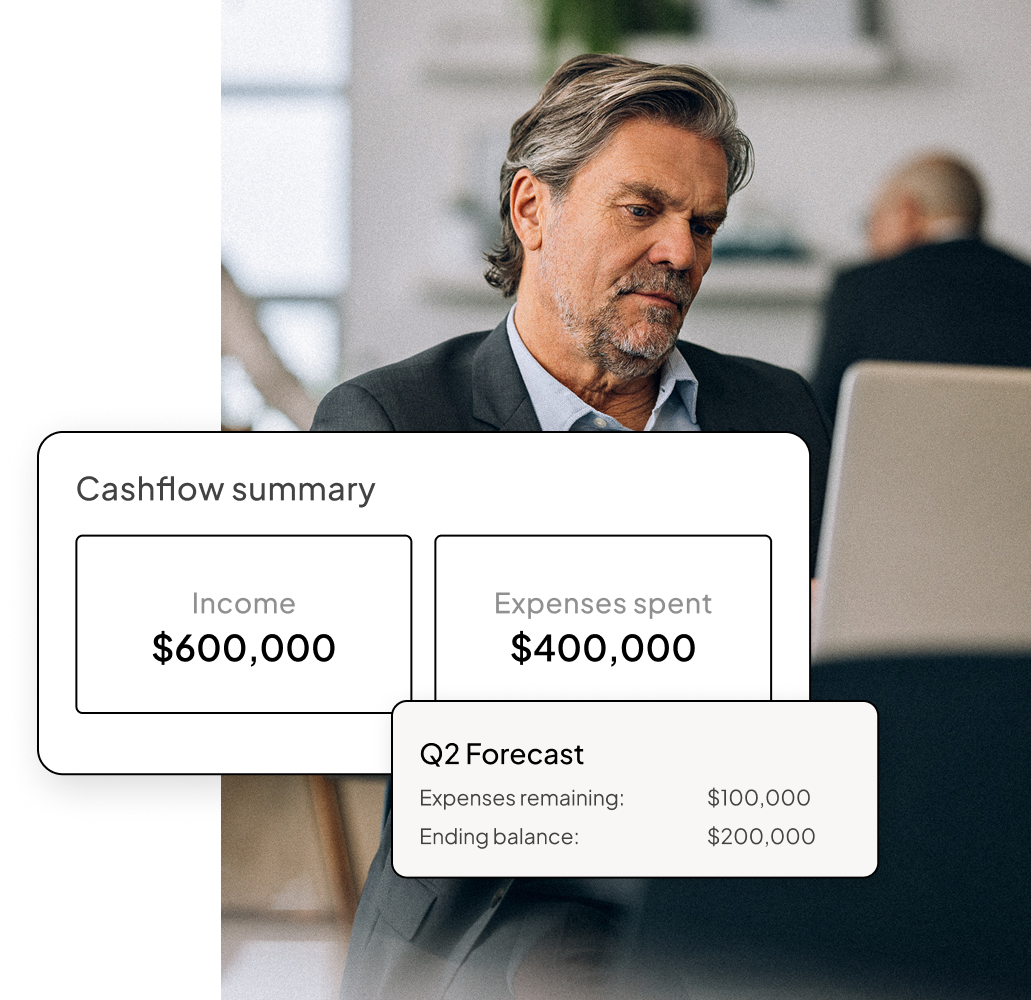 Product UI | ManCo | "Firm level clarity" | US