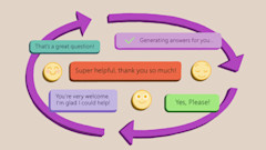 A digital illustration of a conversation loop between AI and a person where both parties are being kind and share positive reaffirmation. 