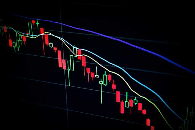 screenshot of candlesticks on a stock chart
