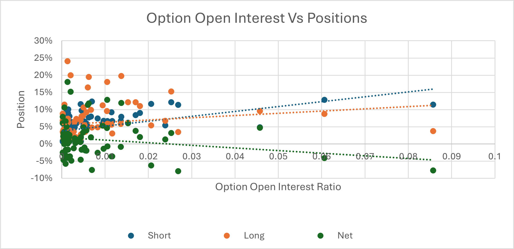 Hedge Funds’ Dual Strategies: Navigating Volatility with Long and Short ...