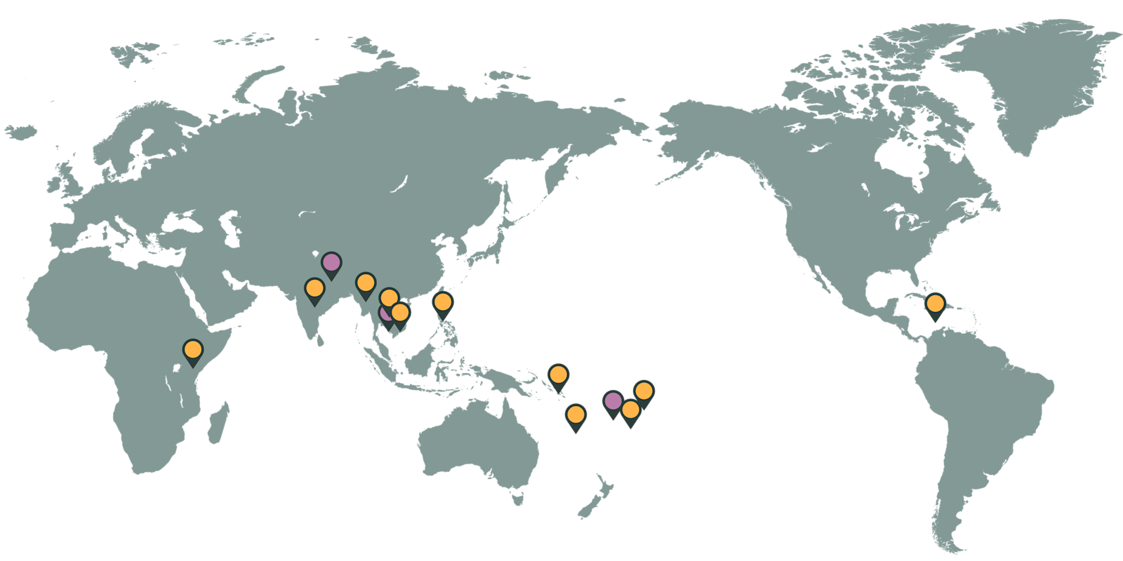 International development · Plant & Food Research