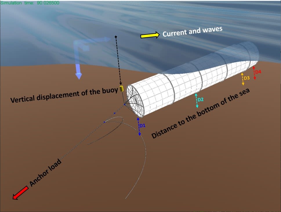 Considerations for novel structures in open ocean aquaculture