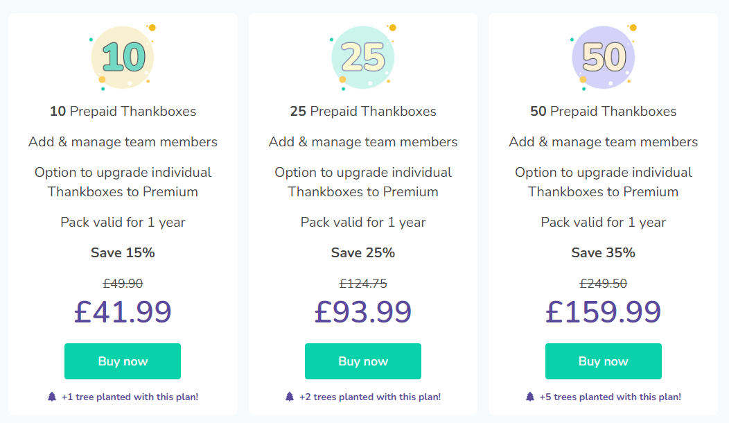 An image showing the savings and features of Thankbox Packs