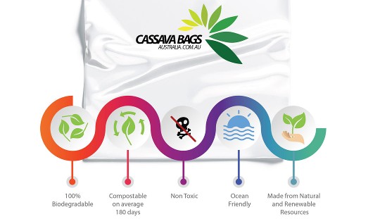 Cassava Bags of Australia - environmental credentials and features