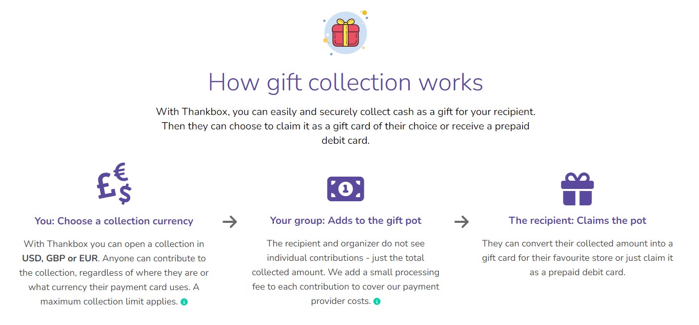 Image of the Thankbox gift collection How it Works section 
