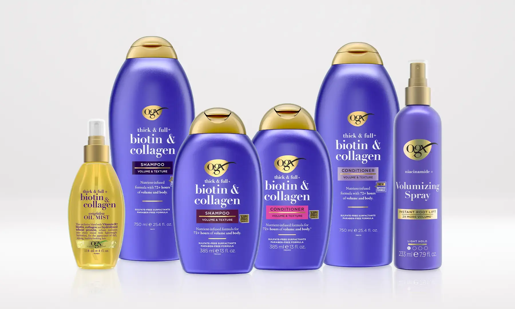 OGX® Biotin & Collagen Product line
