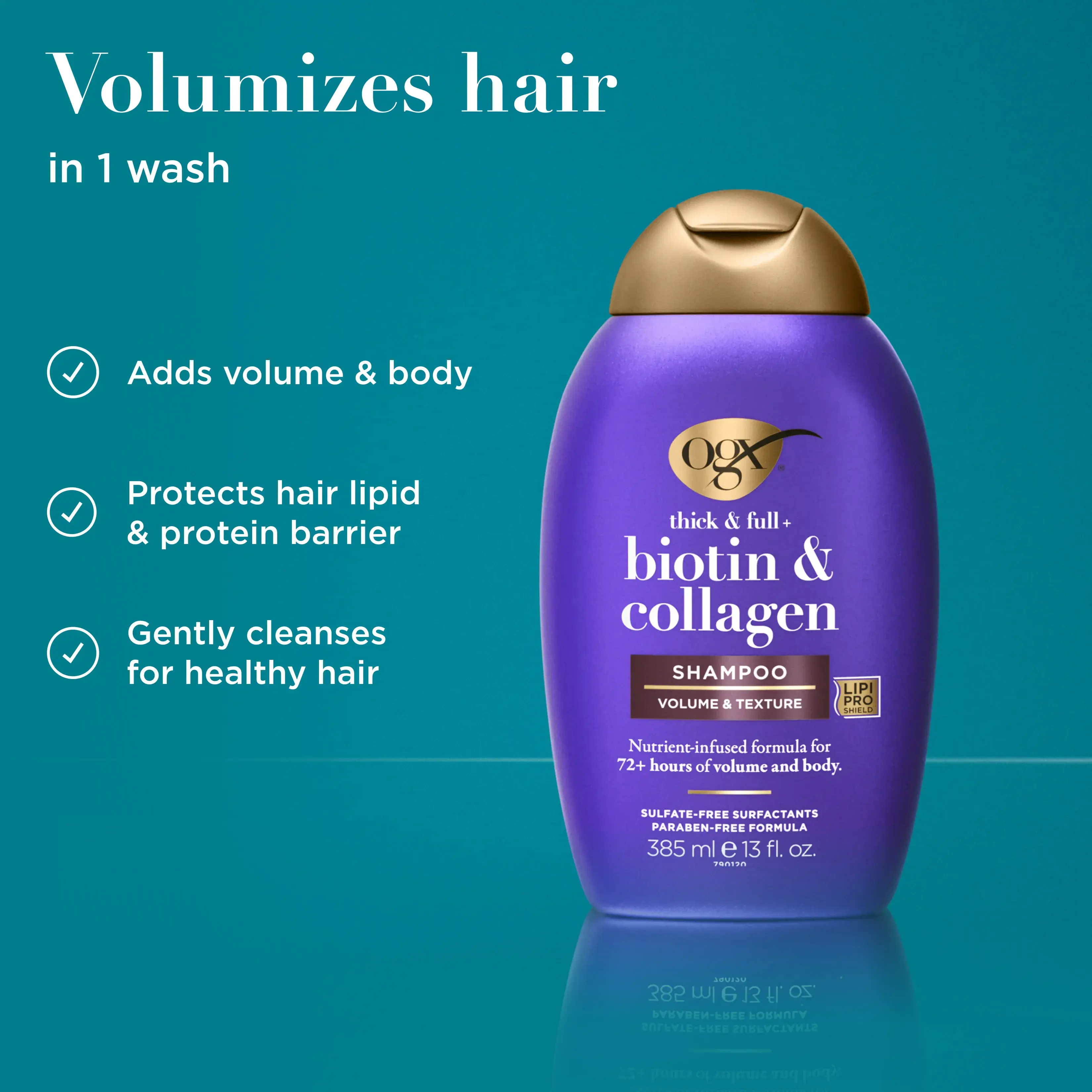 Volumizes hair in 1 wash. Adds volume & body, protects hair lipid & protein barrier, cleases for healthy hair.