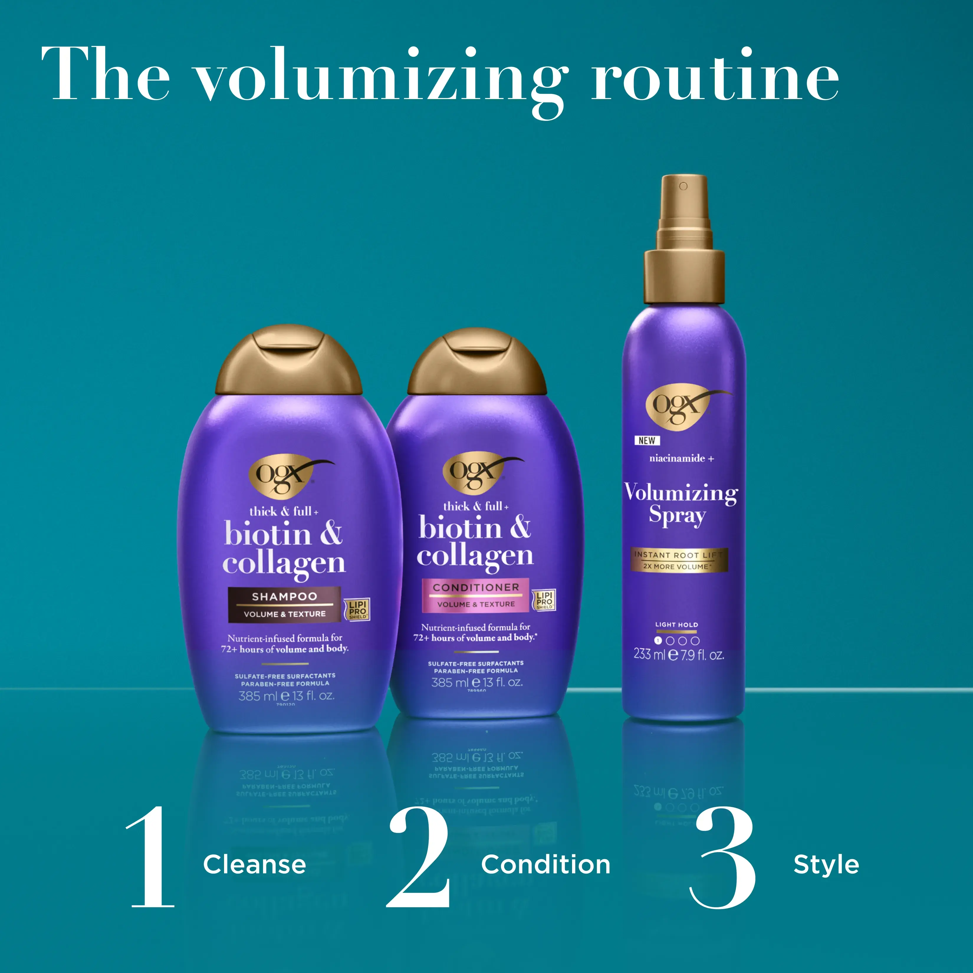 The Volumizing Routine: 1 Cleanse with bioin & collagen shampoo 2 condition with biotin & collagen conditioner 3 treat with argan oil of morocco penetrating oil