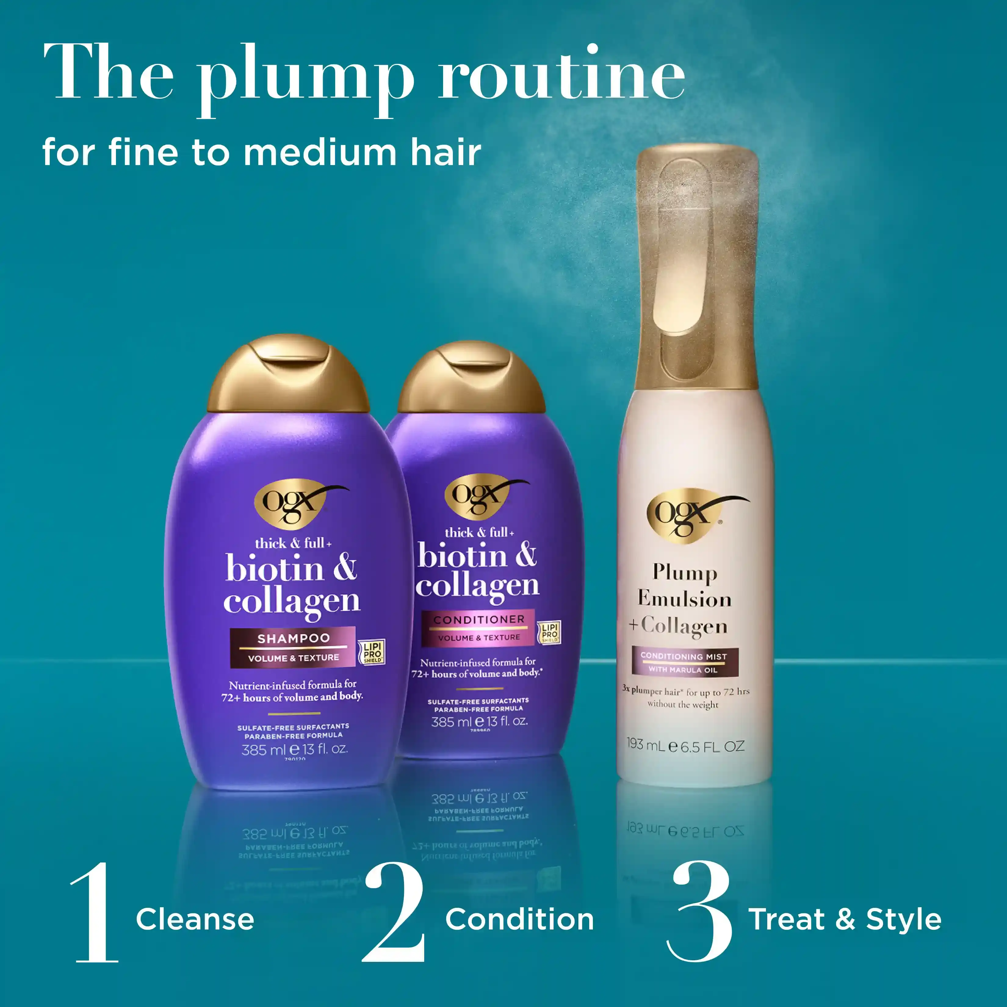 The plump routine for fine to medium hair: 1 cleanse with biotin & collagen shampoo, 2 condition with biotin & collagen conditioner, 3 treat and style with Smooth Emulsion + Collagen Conditioning Mist