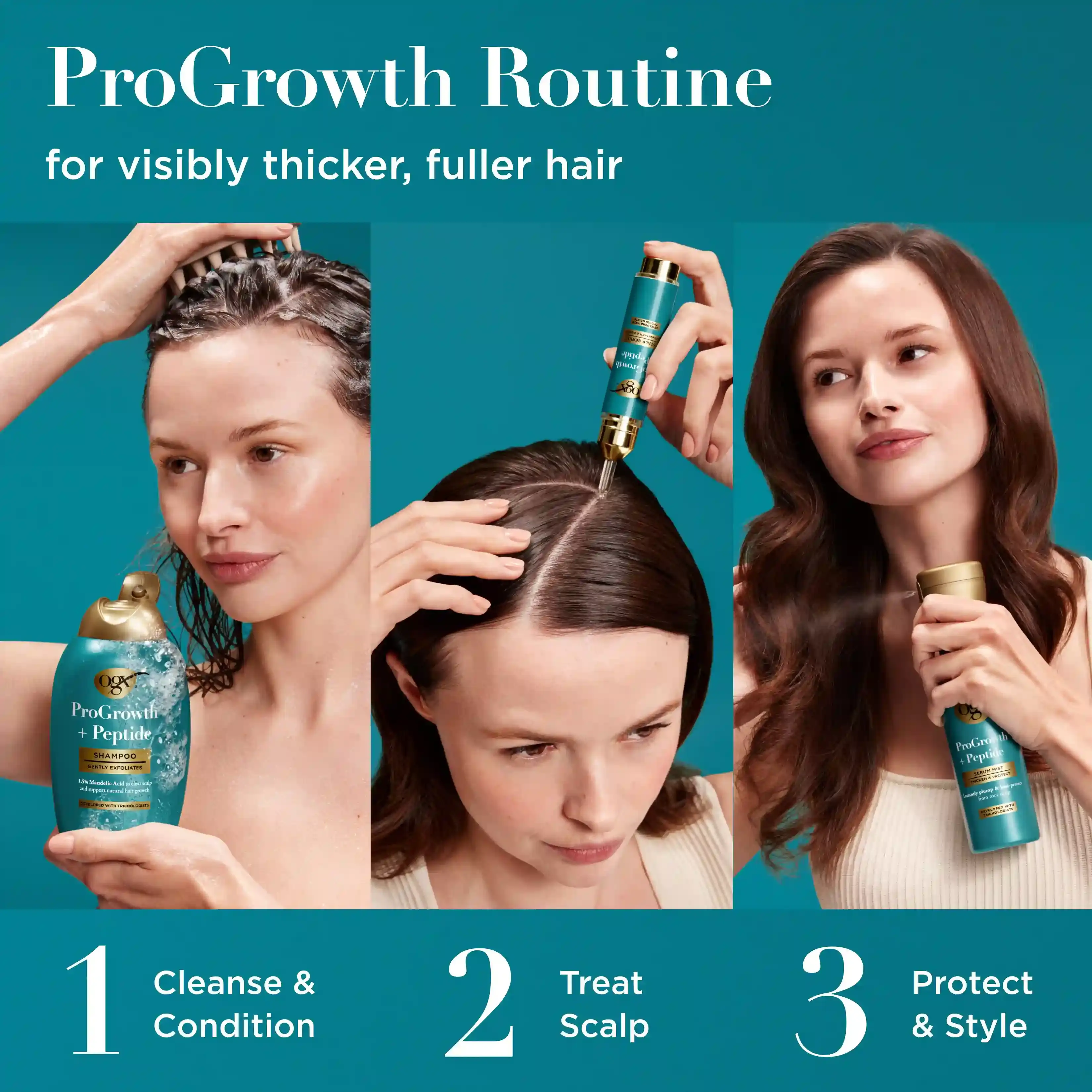 ProGrowth Routine for visibly thicker fuller hair. 1 cleanse and condition 2 treat scalp 3 protect & style