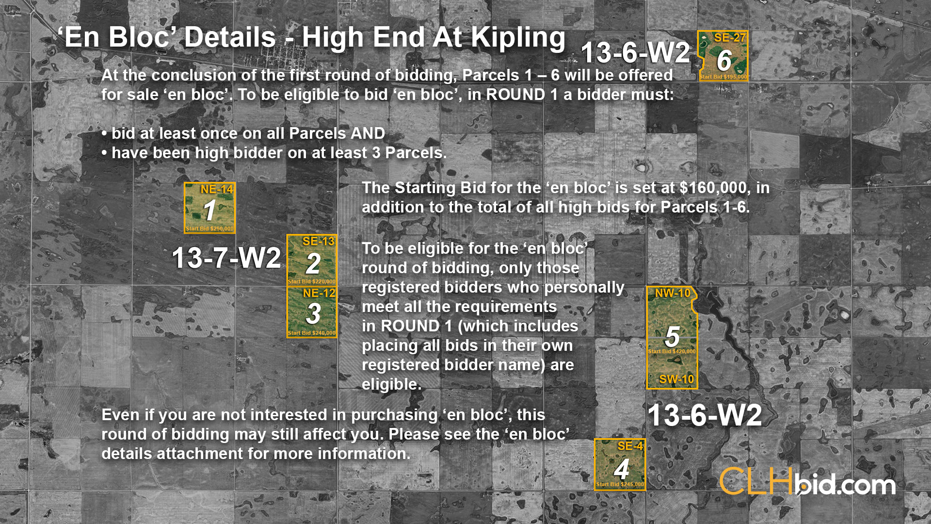 High-End-At-Kipling---En-Bloc