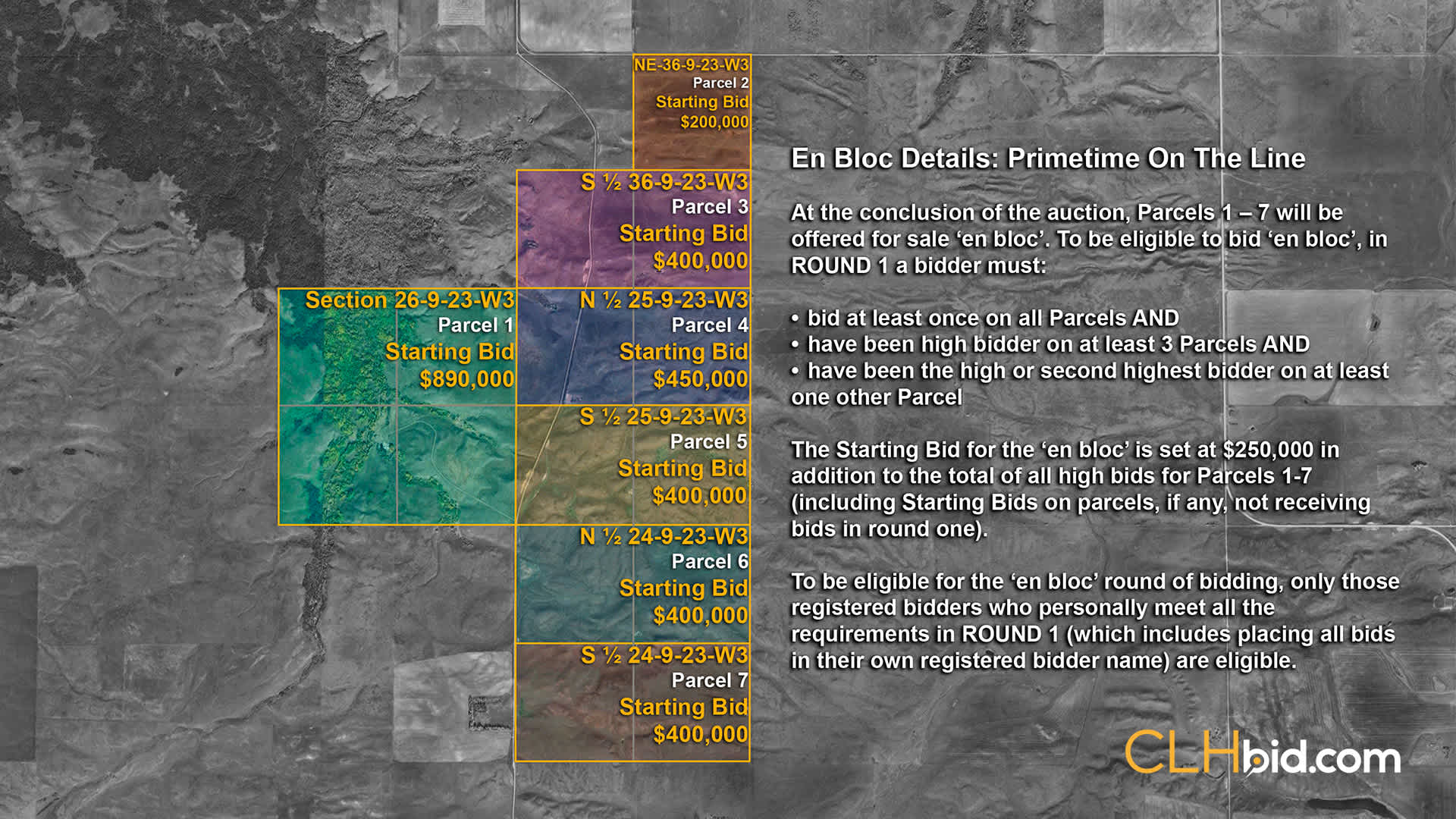 Primetime-On-The-Line---En-Bloc