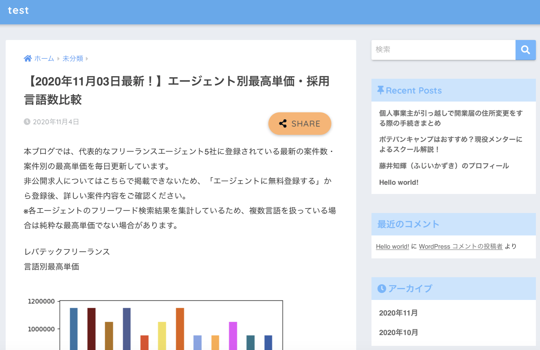 remo_work_test