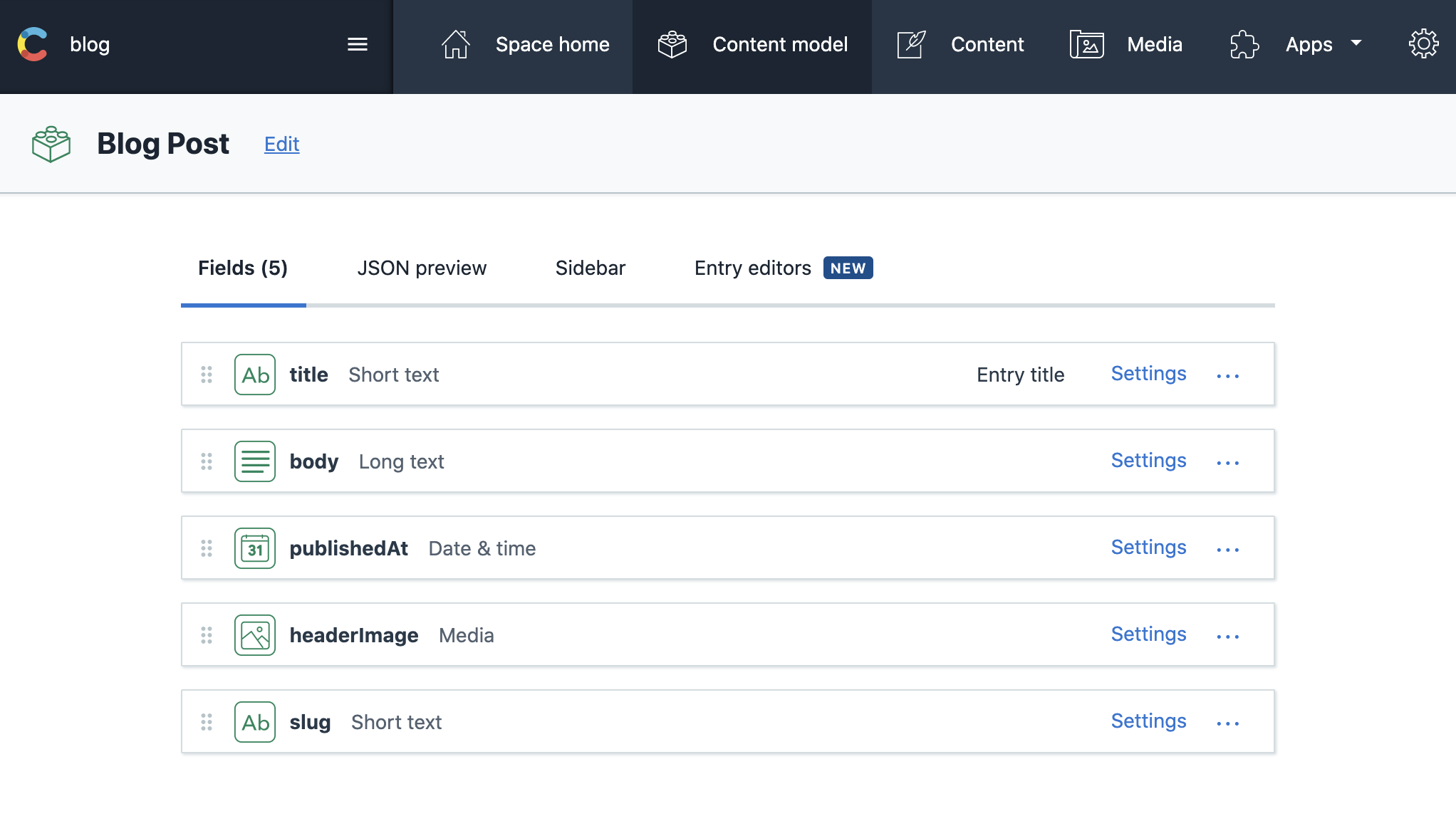 Contentful_resource