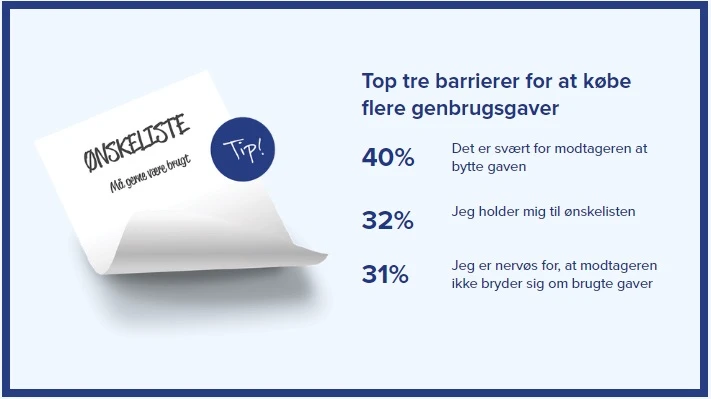 Tip: Hvis du er okay med at få gaver, der er købt second hand, kan du med fordel skrive det på ønskesedlen