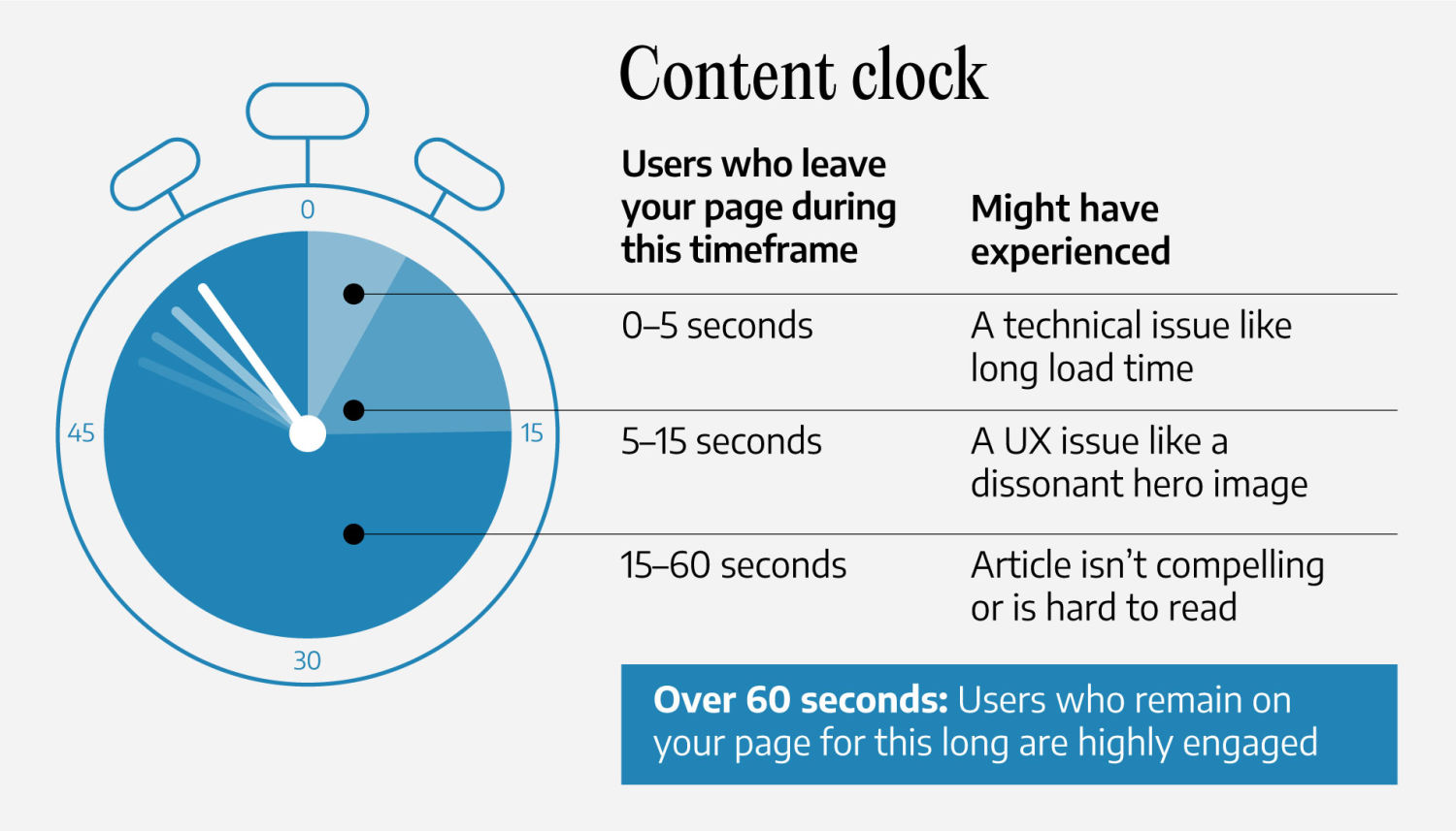 content-clock.jpg