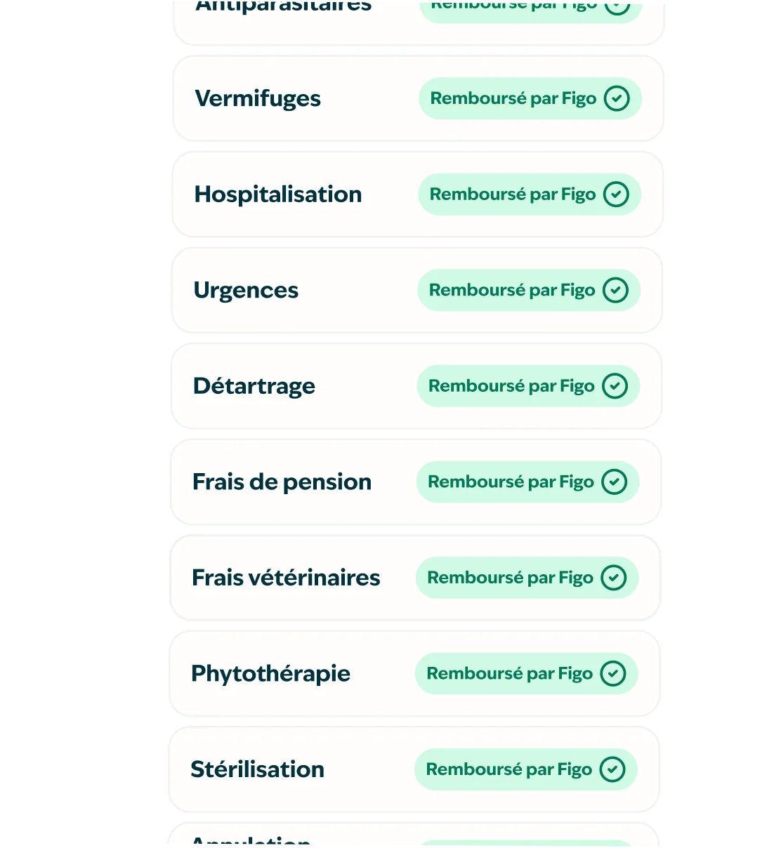 Liste des soins couvert par Figo