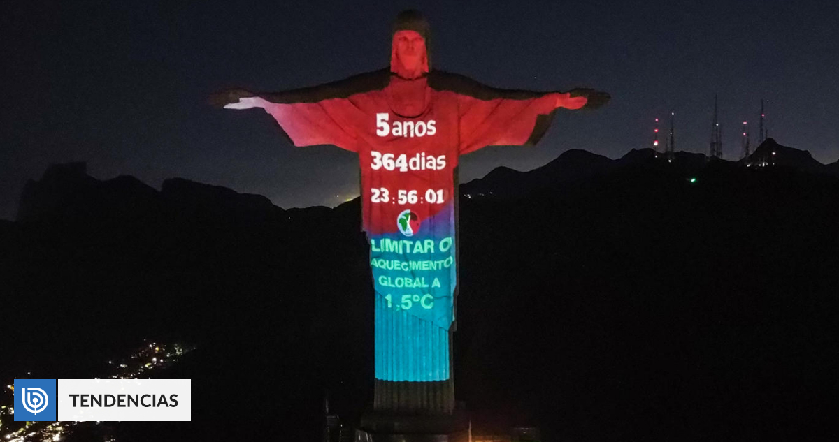 Quedan 6 años para detener el calentamiento global y salvar el planeta, según Reloj Climático