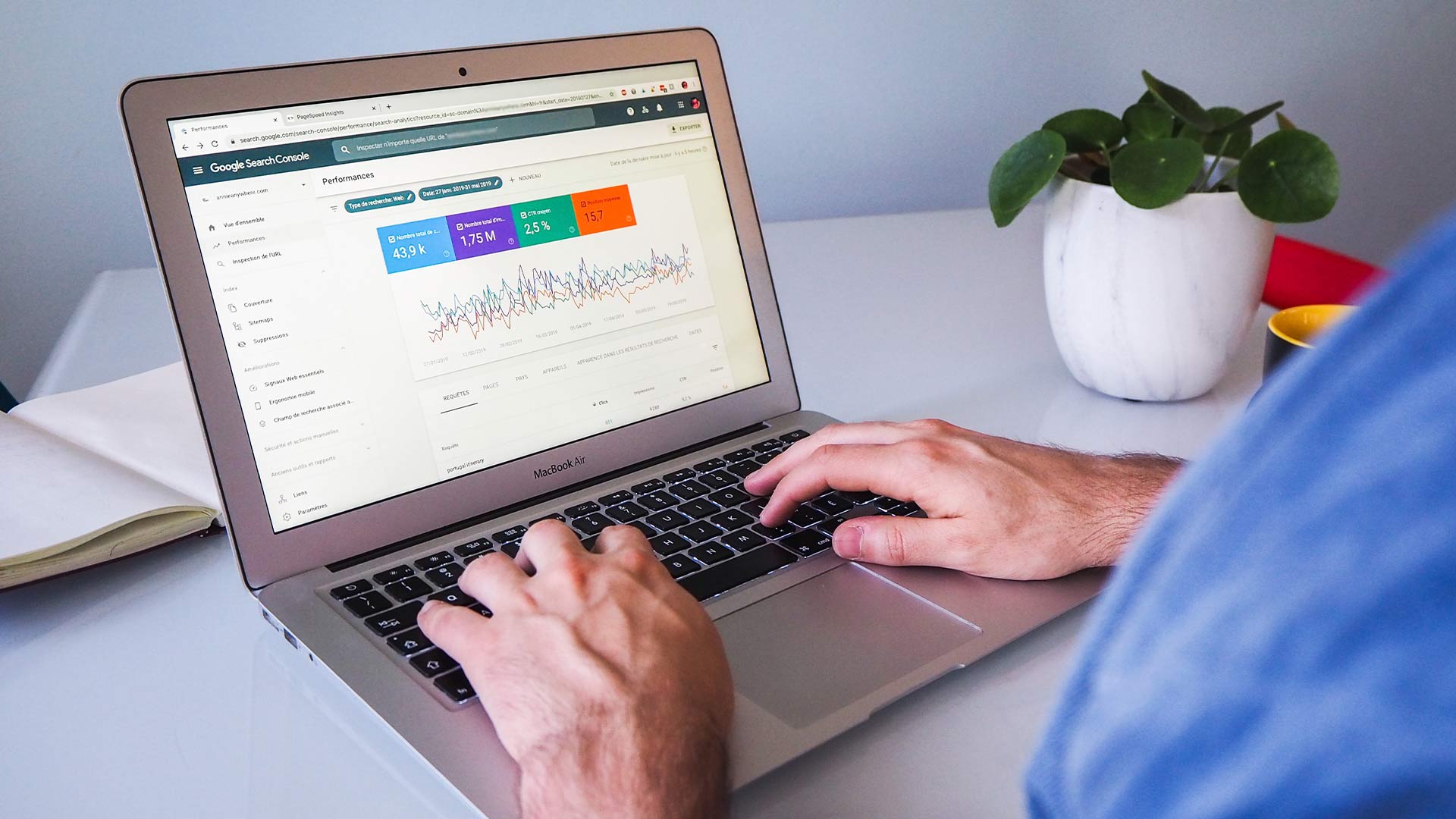 Migración a GA4: Esto es lo que Google Analytics tiene para ti  - Revista Achap