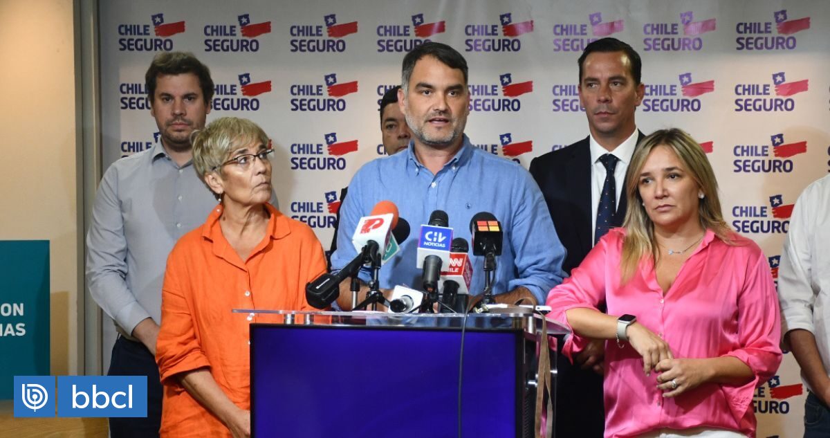 Chile Vamos: "El Presidente debe sacudirse del Partido Comunista, ellos son parte del problema"