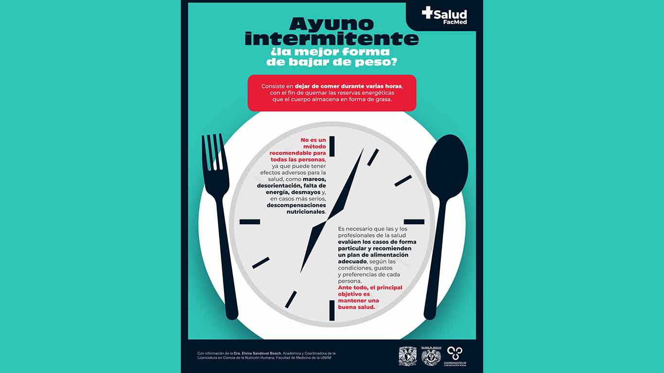 El ayuno intermitente, ¿la mejor forma de bajar de peso? - UNAM Global