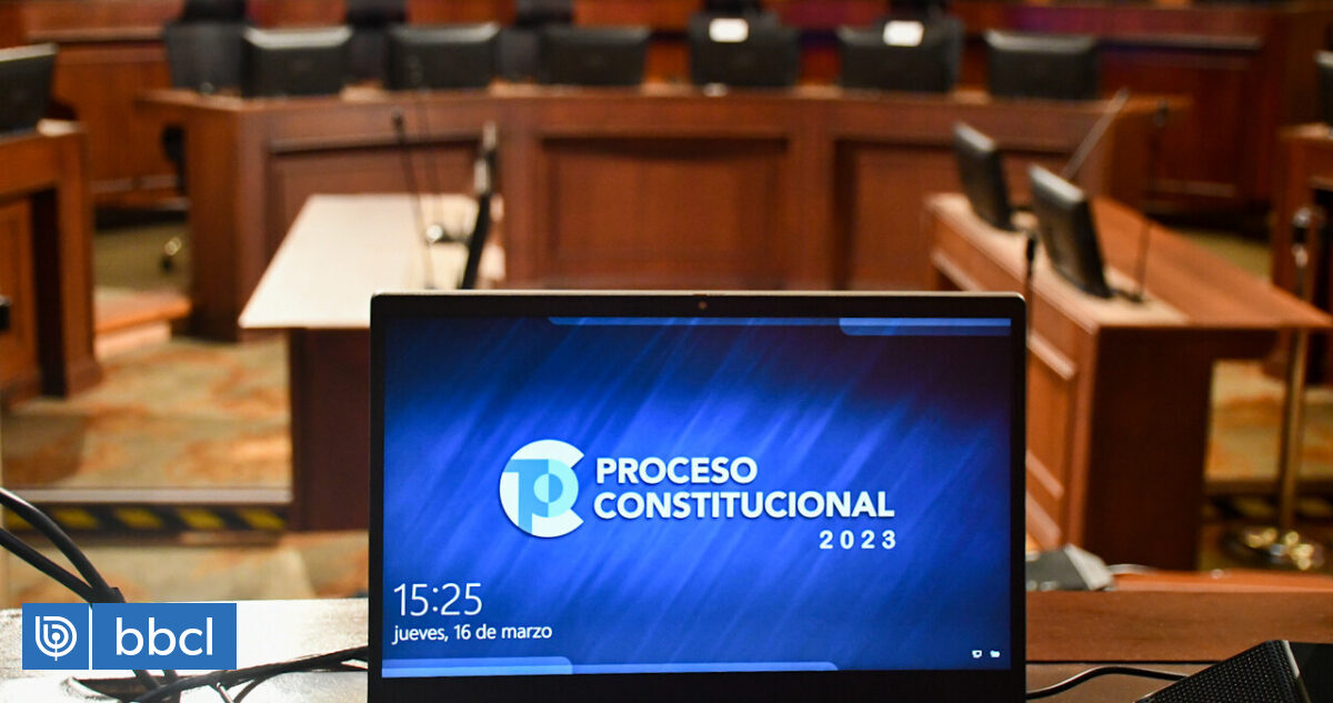 Oficialismo apostará por bloque unitario y responsabiliza a Republicanos del proceso constitucional