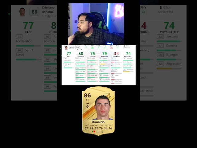 ESTADISTICAS OFICIALES DE CRISTIANO RONALDO EN EA SPORTS FC 24 #snazzycl #easportsfc24 #cr7