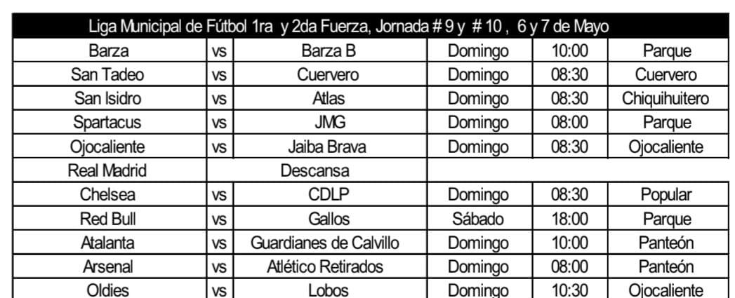 ROL DE JUEGOS Y ESTADISTICAS DE EL FUTBOL LOCAL.