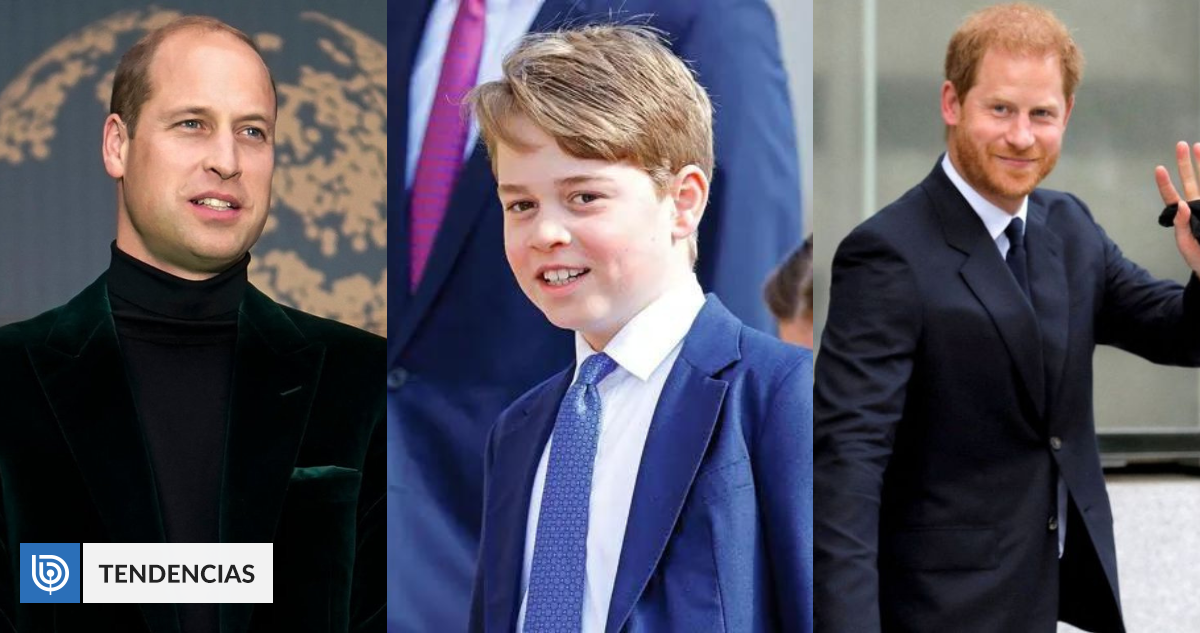 Coronación de Carlos III ¿Cómo queda la Línea de Sucesión de la Familia Real?