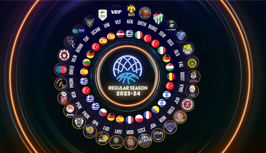 La Basketball Champions League anuncia sus participantes para la 23/24 con 4 españoles más uno en la previa