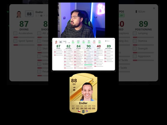 ESTADISTICAS OFICIALES DE CHRISTIANE ENDLER EN EA SPORTS FC 24 #snazzycl #easportsfc24 #cr7