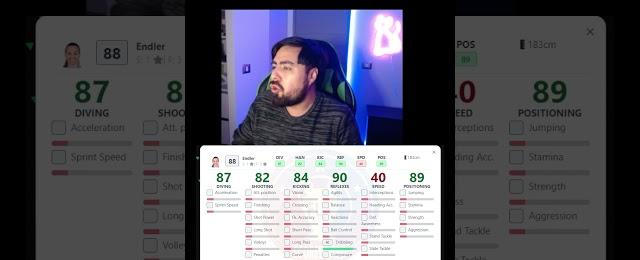 ESTADISTICAS OFICIALES DE CHRISTIANE ENDLER EN EA SPORTS FC 24 #snazzycl #easportsfc24 #cr7