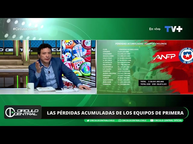 ¿Crisis económica en el futbol chileno?