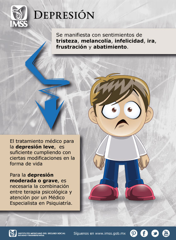 Depresión y tristeza no es lo mismo. Tus hijos podrían padecer una grave enfermedad sin que te des cuenta