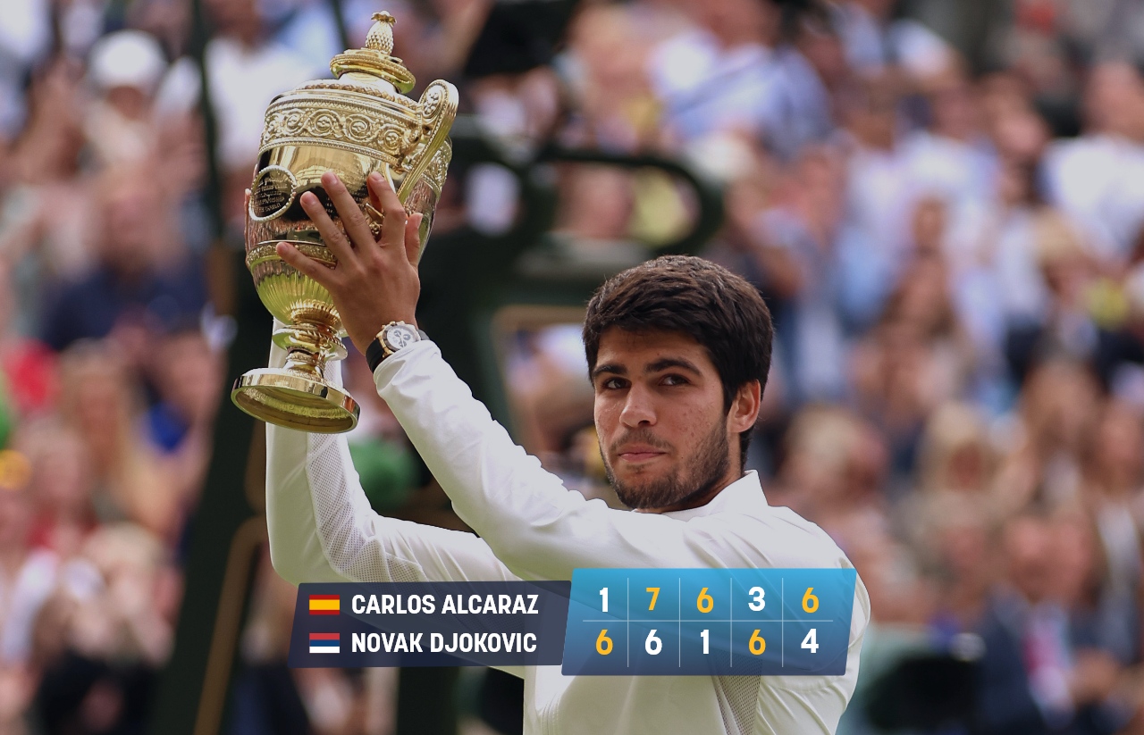 Carlos Alcaraz destrona a Djokovic y ya es el rey del tenis | Wimbledon