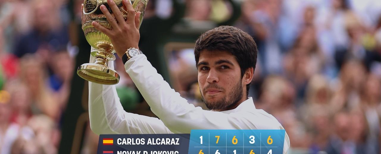 Carlos Alcaraz destrona a Djokovic y ya es el rey del tenis | Wimbledon