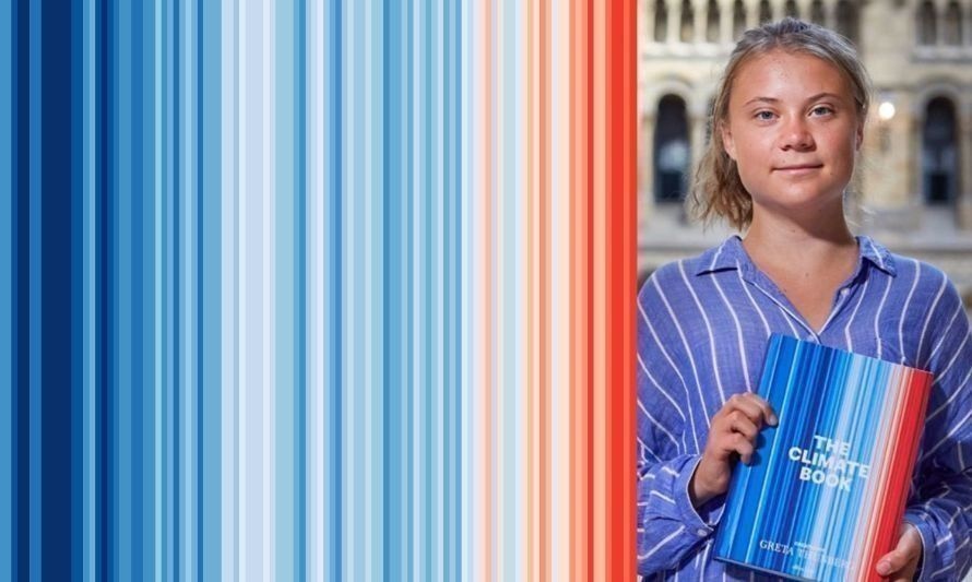 ¿Conoces las Warming Stripes y cuál es su relación con el calentamiento global? - Diario Sostenible