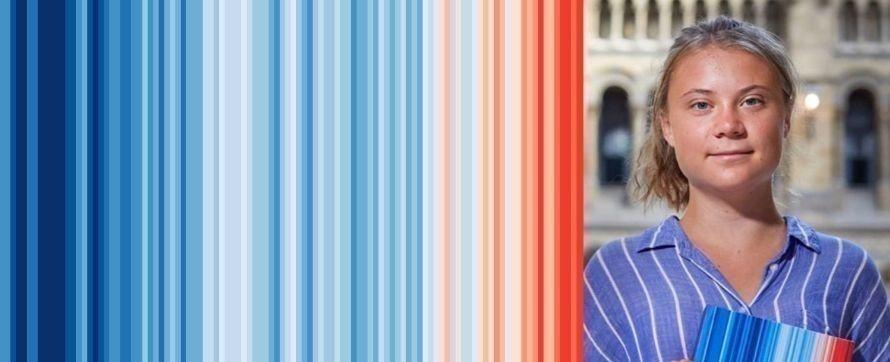 ¿Conoces las Warming Stripes y cuál es su relación con el calentamiento global? - Diario Sostenible