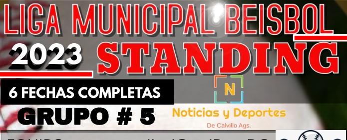 ESTADISTICAS DE LA LIGA DE BEISBOL DE CALVILLO