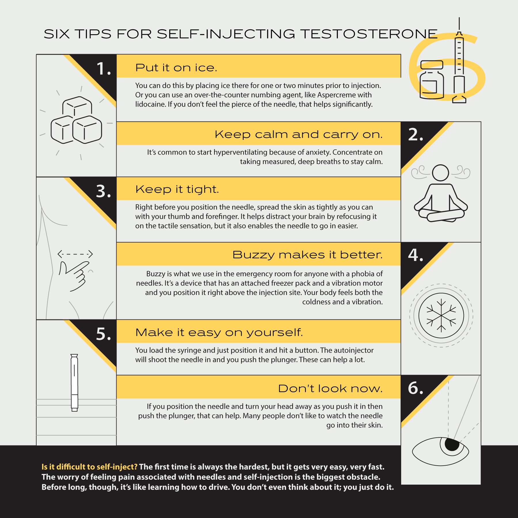 Six Tips for Self Injecting Testosterone