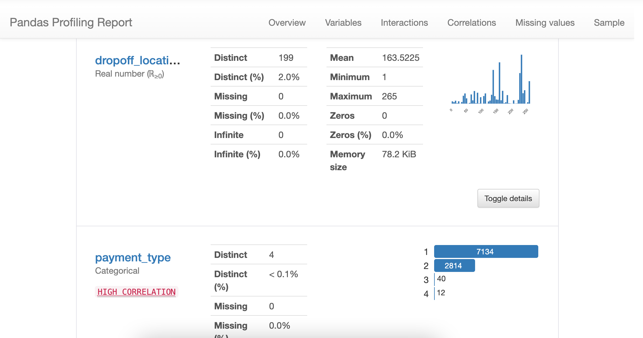 Pandas profiling