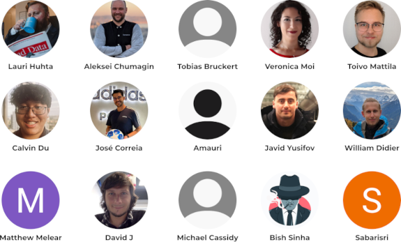 November 2023 top Slack supporters